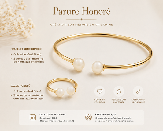 Parure Honoré – Création sur mesure en Or Laminé