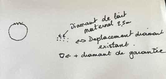 Sur mesure Lola